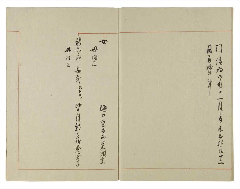 諸士系譜　巻之119　よ之部2 - ページ 62