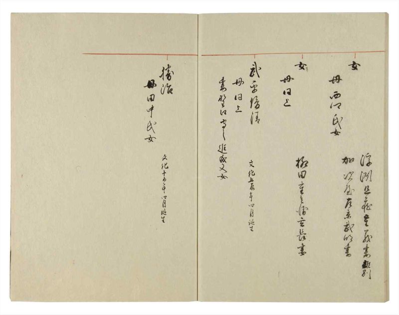 諸士系譜　巻之119　よ之部2 - ページ 63