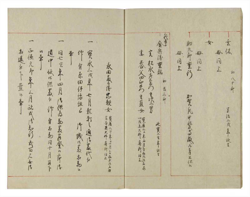 諸士系譜　巻之120　よ之部3 - ページ 8