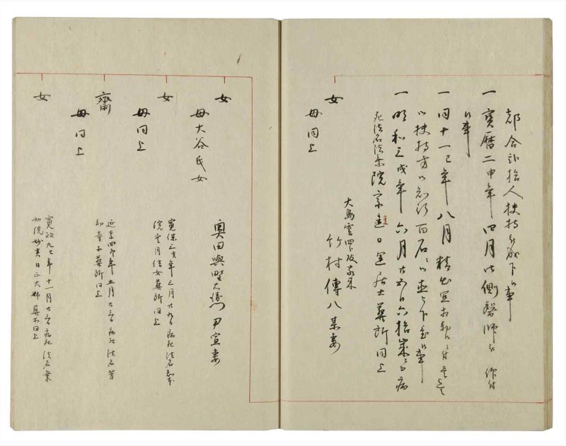 諸士系譜　巻之120　よ之部3 - ページ 27