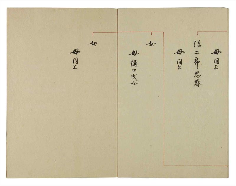 諸士系譜　巻之120　よ之部3 - ページ 57