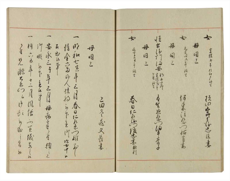諸士系譜　巻之122　よ之部5 - ページ 21