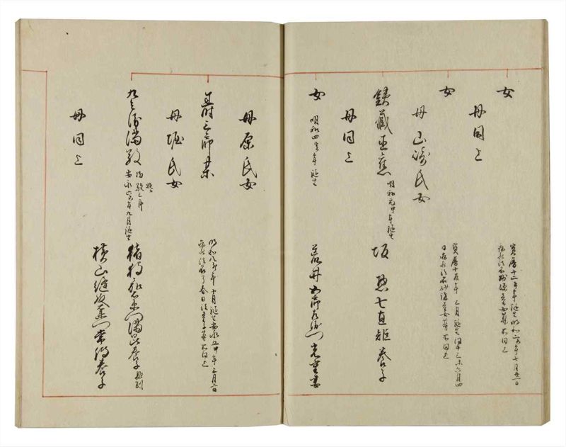 諸士系譜　巻之122　よ之部5 - ページ 24