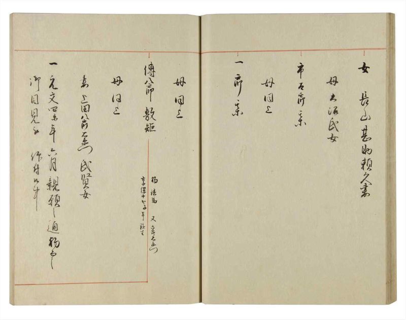 諸士系譜　巻之122　よ之部5 - ページ 39