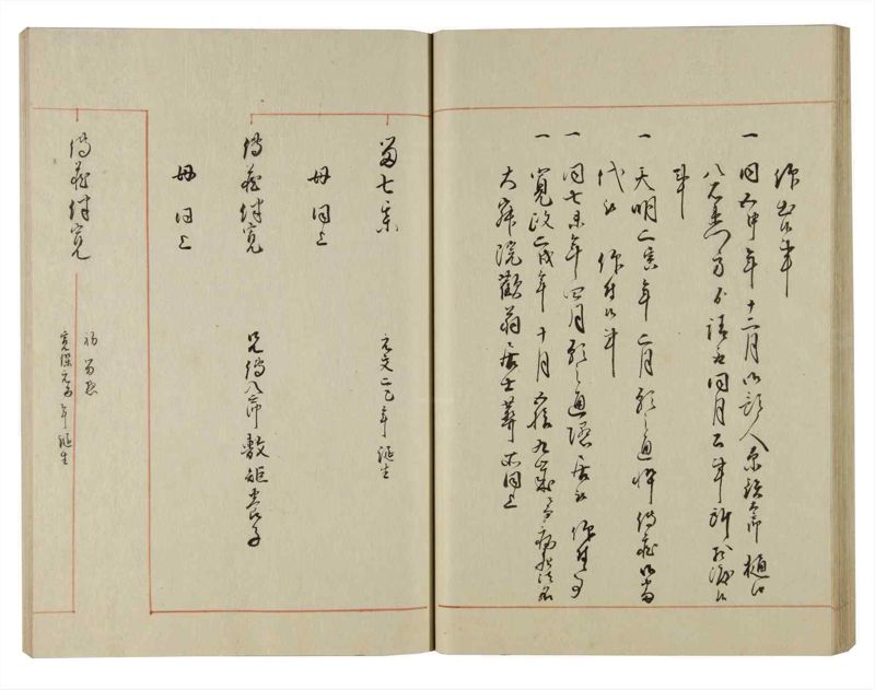 諸士系譜　巻之122　よ之部5 - ページ 42