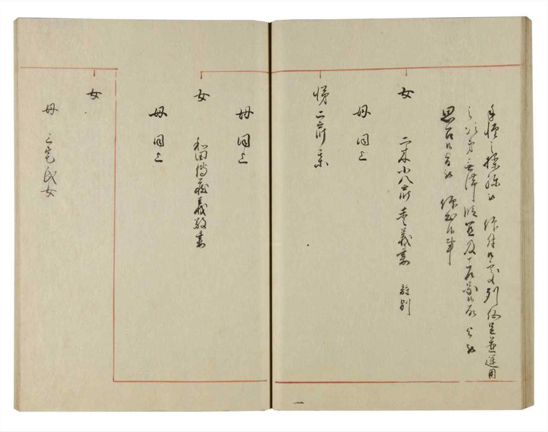 諸士系譜　巻之122　よ之部5 - ページ 49