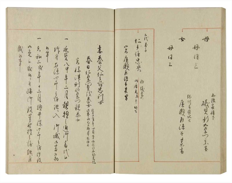 諸士系譜　巻之122　よ之部5 - ページ 64