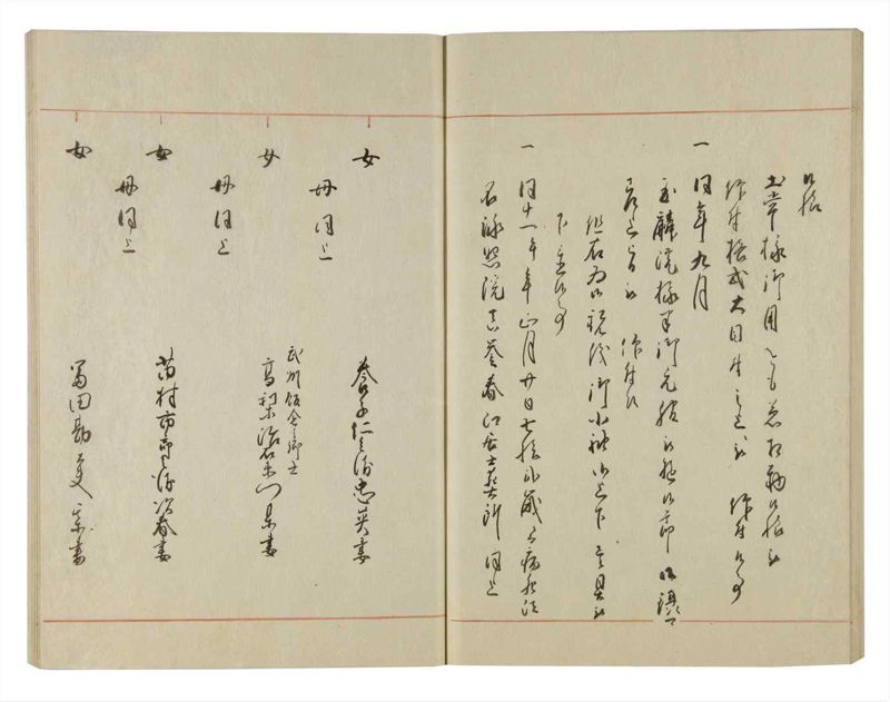 諸士系譜　巻之122　よ之部5 - ページ 70