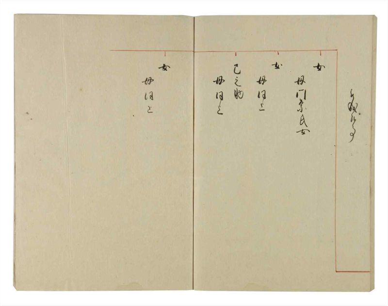 諸士系譜　巻之122　よ之部5 - ページ 89