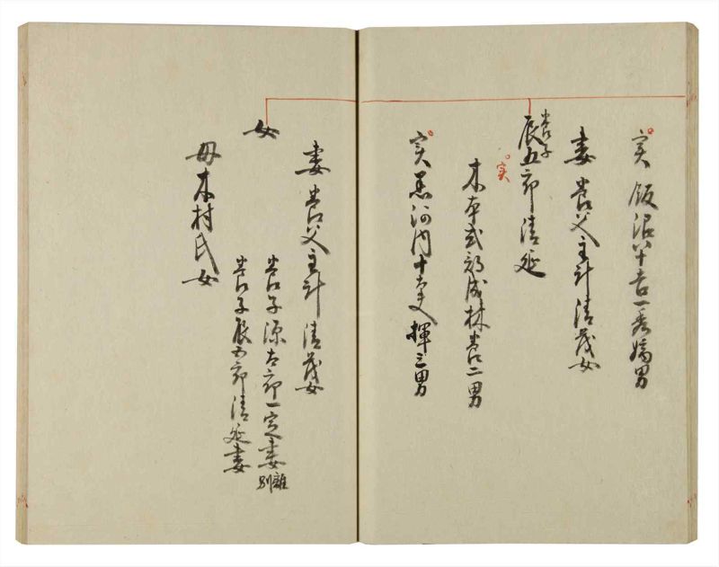 諸士系譜　巻之123　よ之部6 - ページ 34