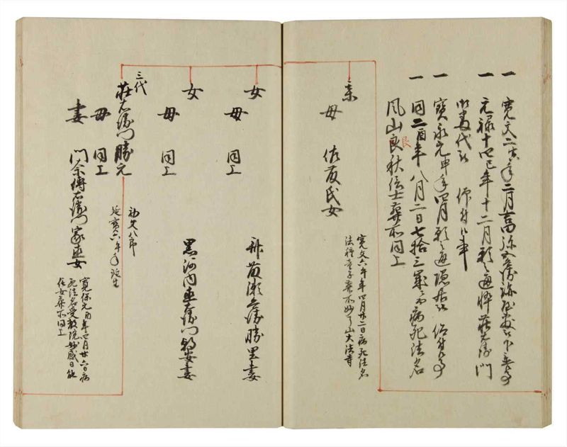 諸士系譜　巻之123　よ之部6 - ページ 37