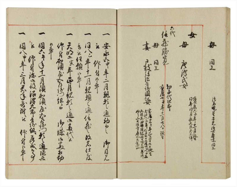 諸士系譜　巻之123　よ之部6 - ページ 43