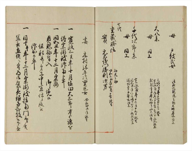 諸士系譜　巻之123　よ之部6 - ページ 47