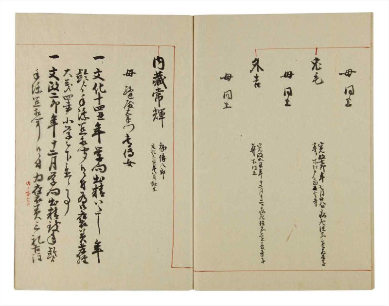 諸士系譜　巻之123　よ之部6 - ページ 74