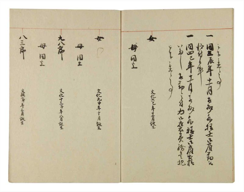 諸士系譜　巻之123　よ之部6 - ページ 75
