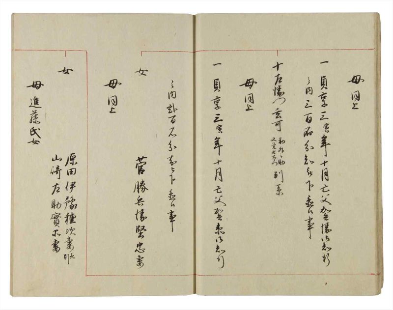 諸士系譜　巻之125　た之部1 - ページ 22