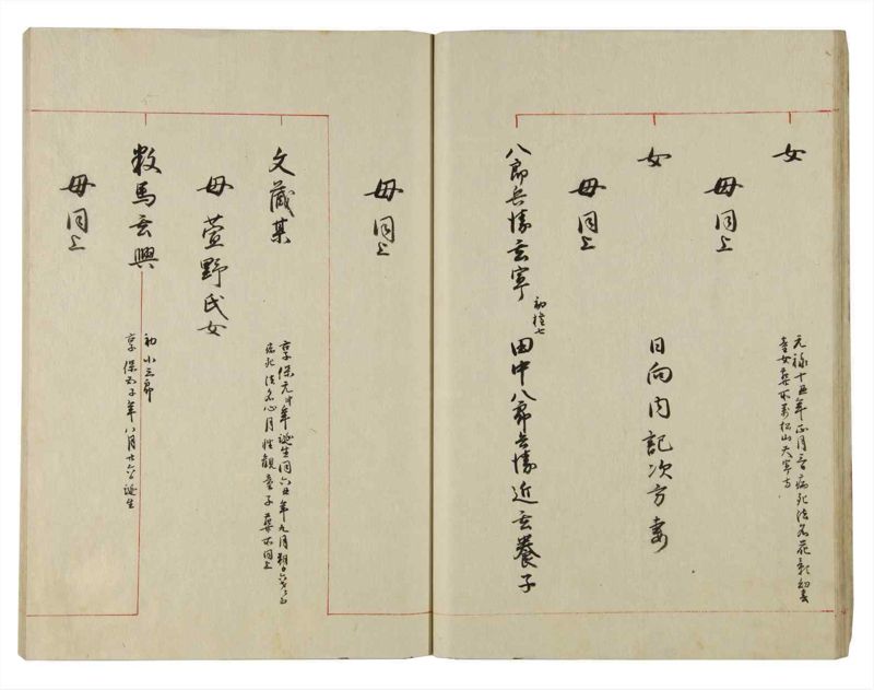 諸士系譜　巻之125　た之部1 - ページ 26