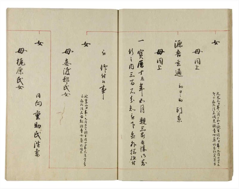 諸士系譜　巻之125　た之部1 - ページ 28