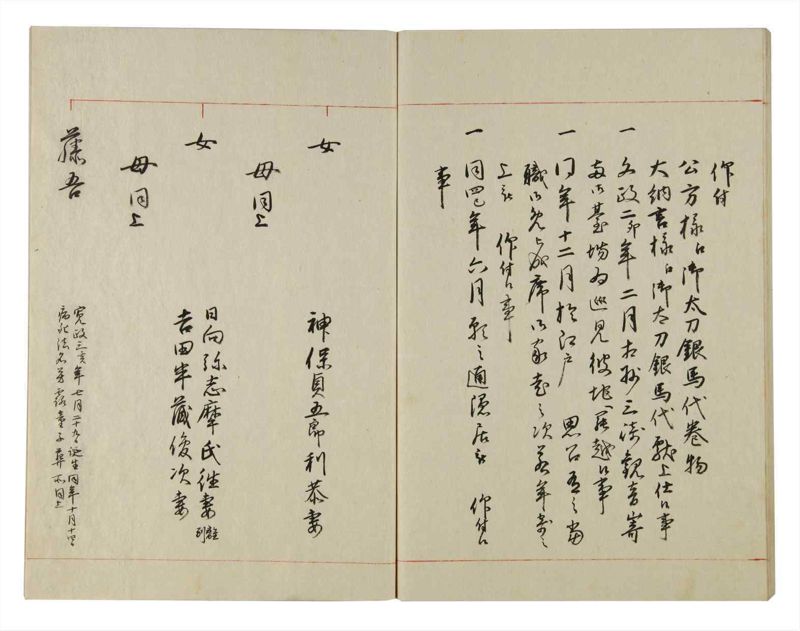 諸士系譜　巻之125　た之部1 - ページ 62