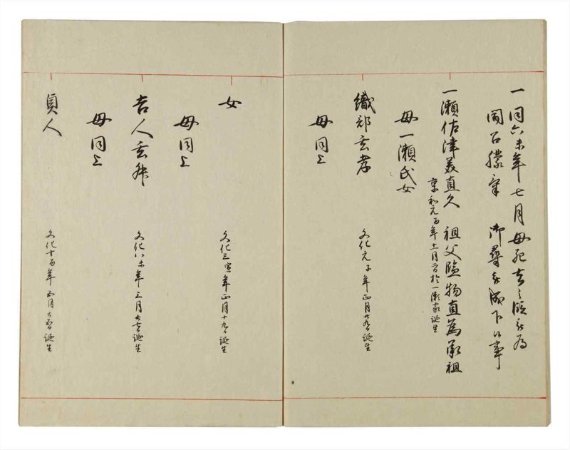 諸士系譜　巻之125　た之部1 - ページ 66