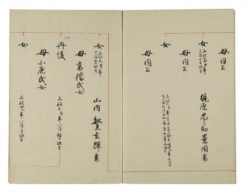 諸士系譜　巻之125　た之部1 - ページ 67