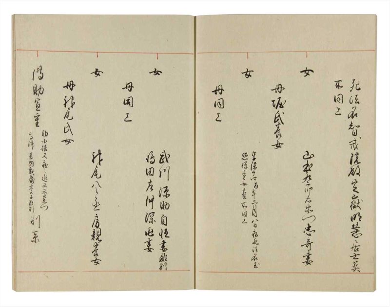 諸士系譜　巻之126　た之部2 - ページ 70