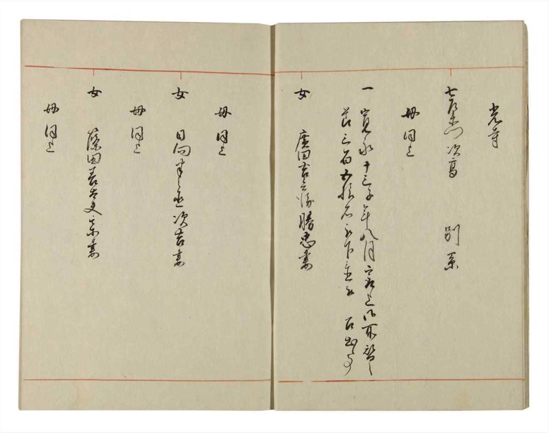 諸士系譜　巻之127　た之部3 - ページ 7