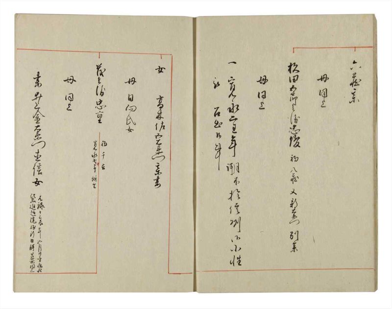 諸士系譜　巻之127　た之部3 - ページ 8
