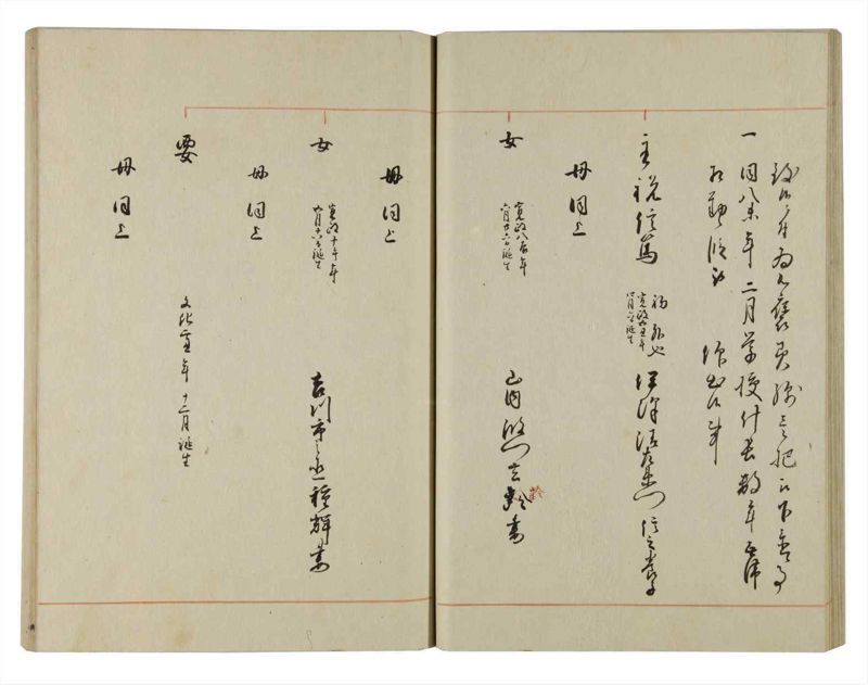 諸士系譜　巻之127　た之部3 - ページ 32