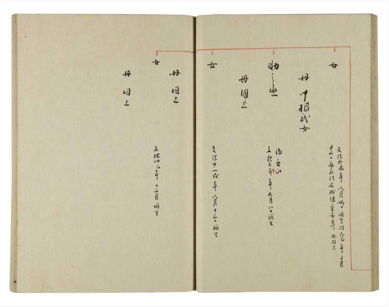 諸士系譜　巻之127　た之部3 - ページ 33