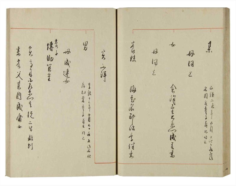 諸士系譜　巻之127　た之部3 - ページ 60