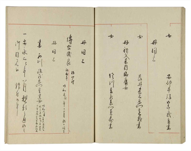 諸士系譜　巻之127　た之部3 - ページ 76