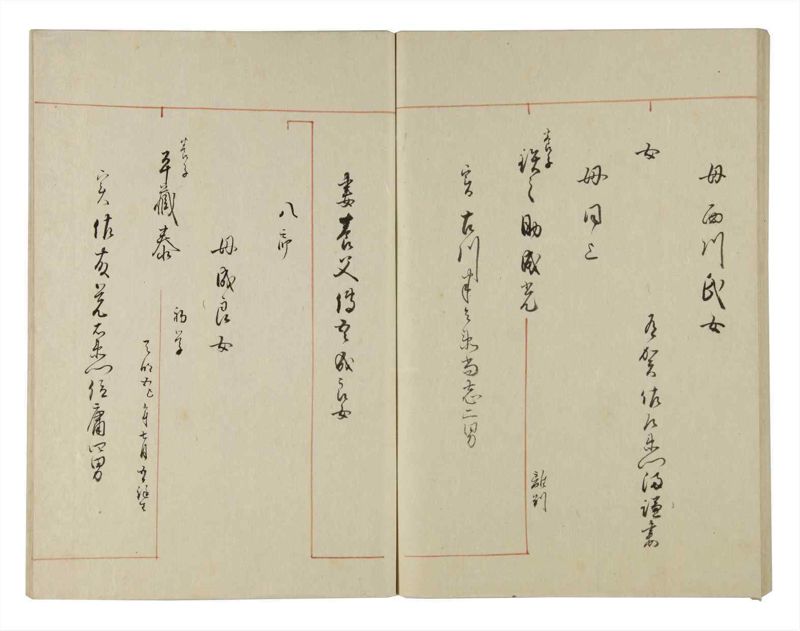諸士系譜　巻之127　た之部3 - ページ 95