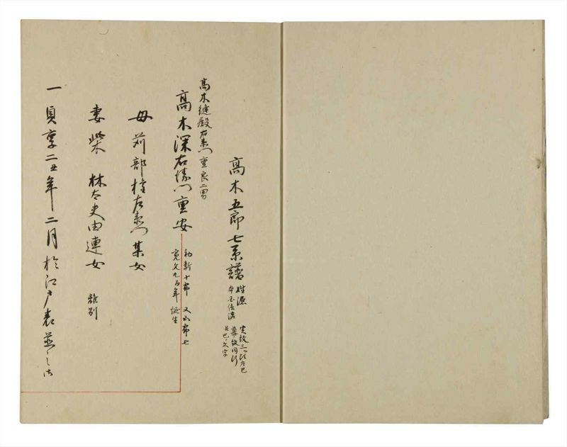 諸士系譜　巻之128　た之部4 - ページ 4