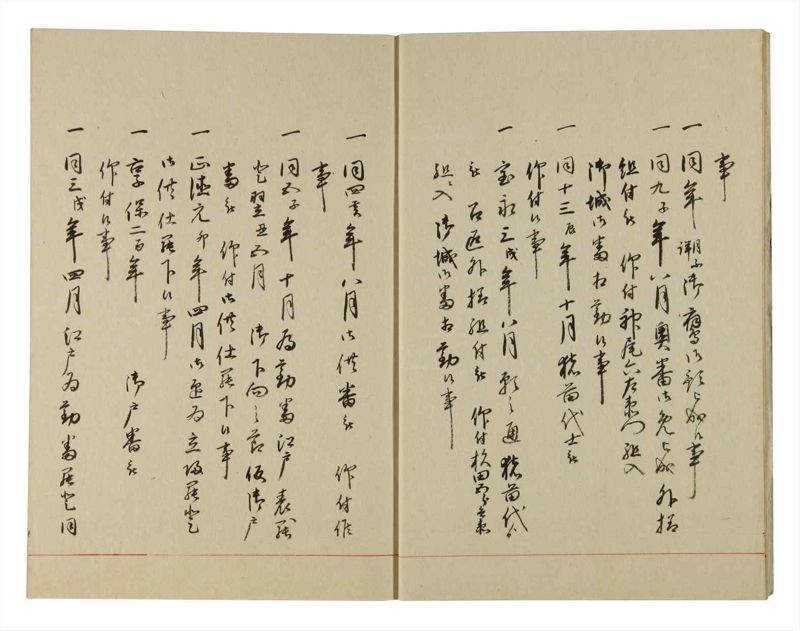 諸士系譜　巻之128　た之部4 - ページ 6