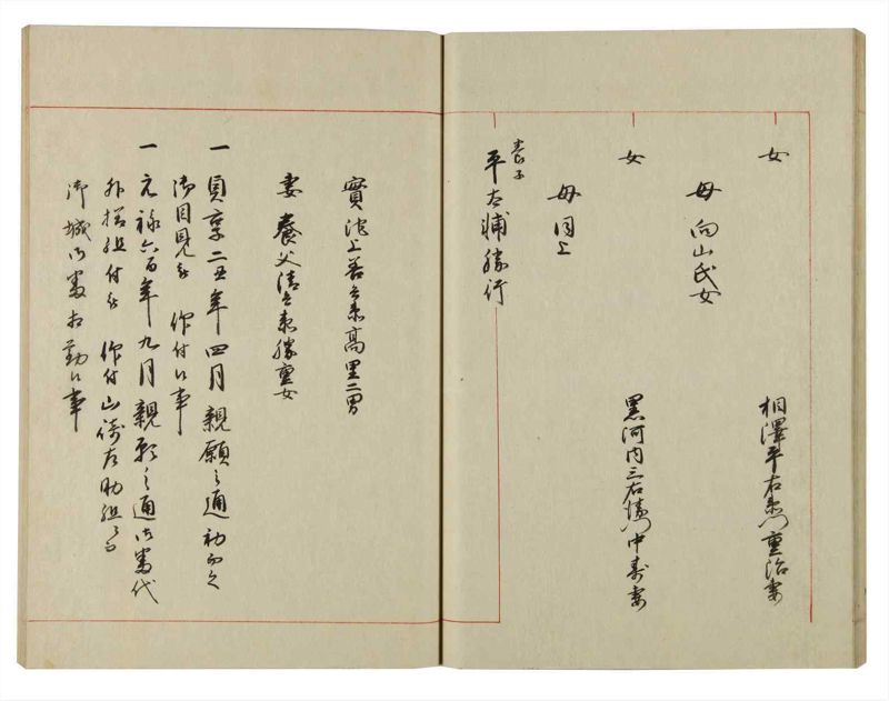 諸士系譜　巻之128　た之部4 - ページ 33