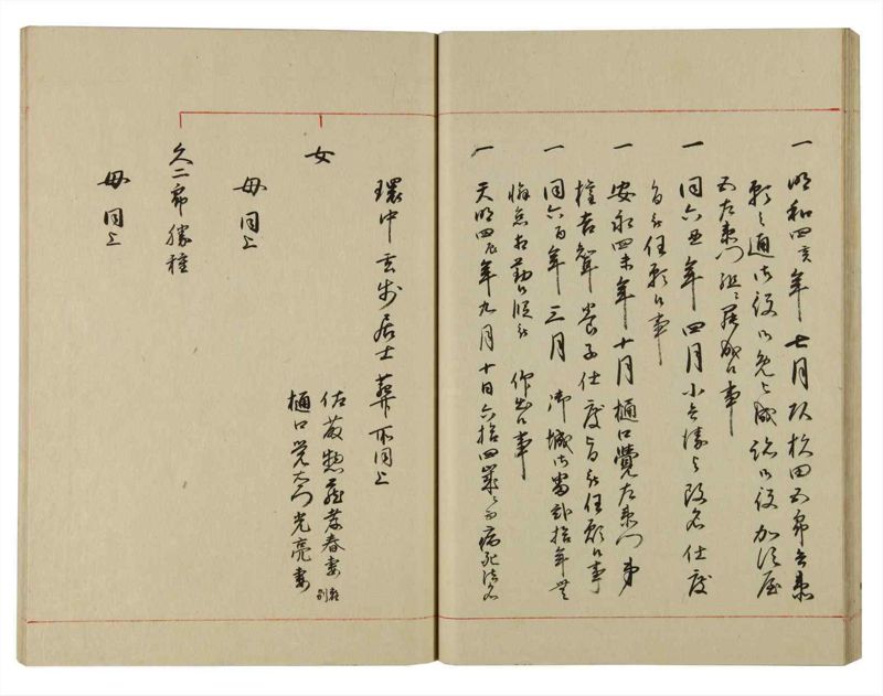 諸士系譜　巻之128　た之部4 - ページ 38