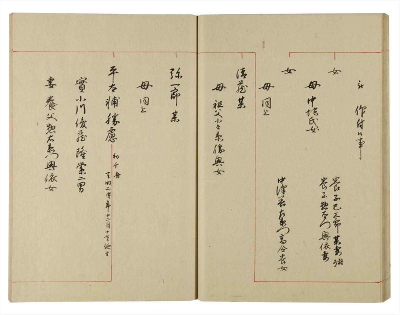 諸士系譜　巻之128　た之部4 - ページ 41