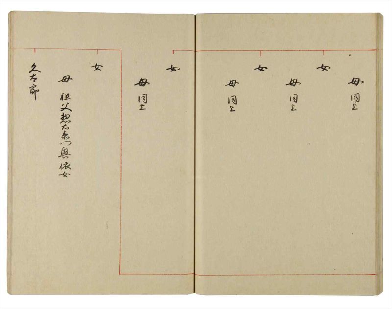 諸士系譜　巻之128　た之部4 - ページ 45