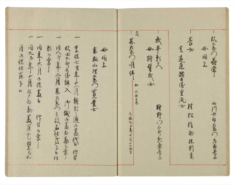 諸士系譜　巻之128　た之部4 - ページ 51