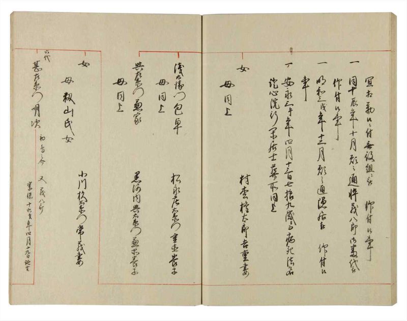 諸士系譜　巻之128　た之部4 - ページ 56