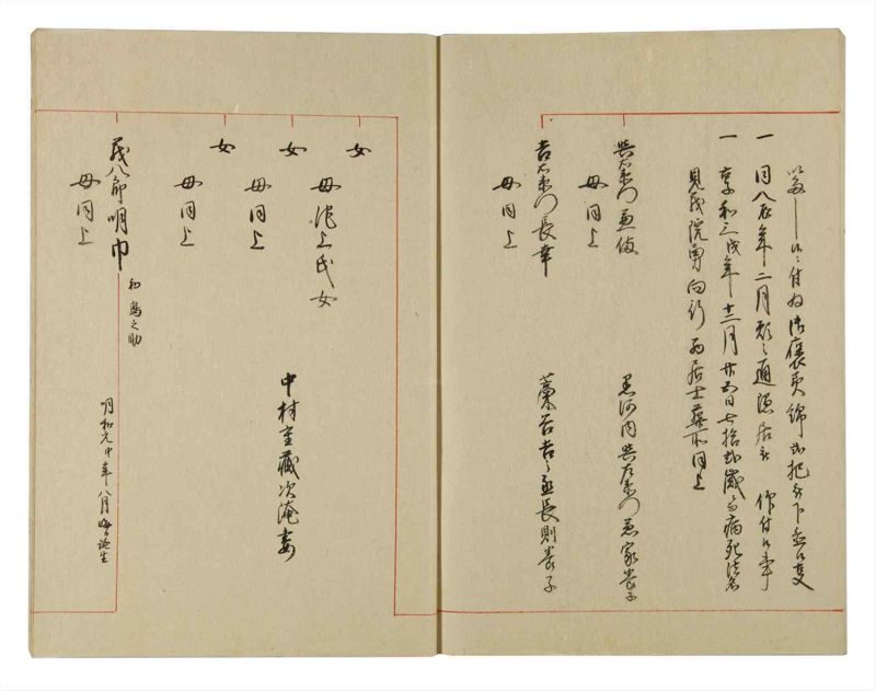 諸士系譜　巻之128　た之部4 - ページ 61
