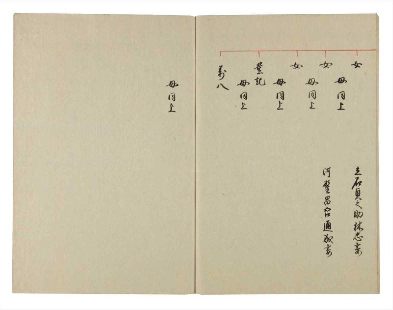 諸士系譜　巻之128　た之部4 - ページ 67