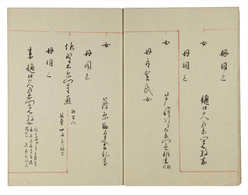 諸士系譜　巻之129　た之部5 - ページ 8