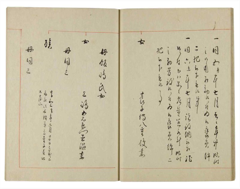 諸士系譜　巻之129　た之部5 - ページ 23