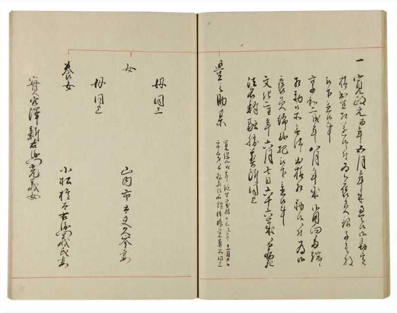 諸士系譜　巻之129　た之部5 - ページ 31
