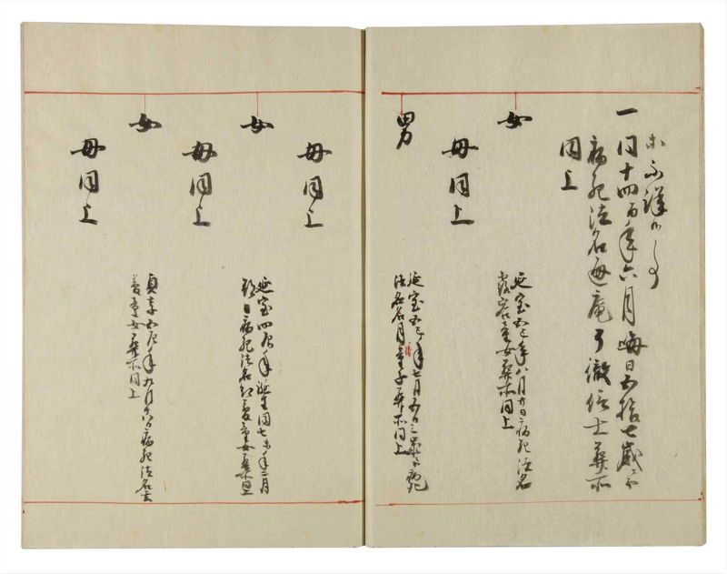 諸士系譜　巻之130　た之部6 - ページ 13