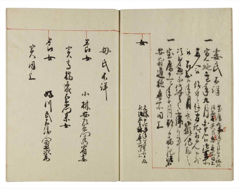 諸士系譜　巻之130　た之部6 - ページ 15