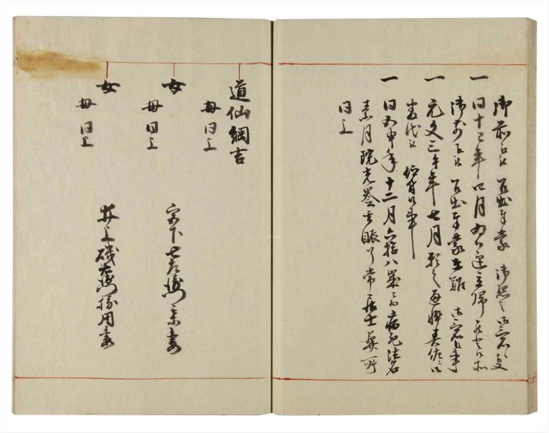 諸士系譜　巻之130　た之部6 - ページ 46