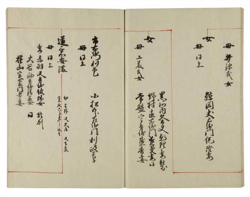 諸士系譜　巻之130　た之部6 - ページ 56